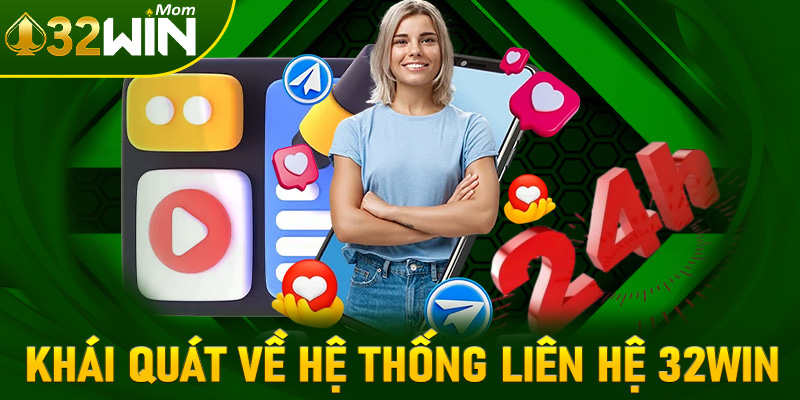 Khái quát chung về hệ thống liên hệ 32win